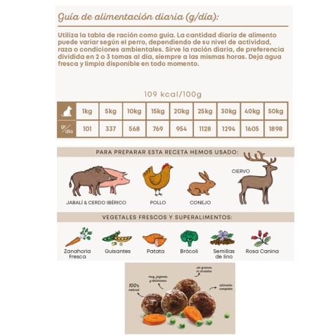 Harper & bone poch de albóndigas para perro WILD MOUNTAIN con ciervo,javalí, conejo de 100 gr
