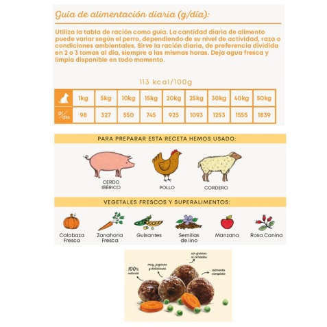 Harper & bone poch de albóndigas para perro FRESH MARKET con cordero, cerdo y pollo de 100gr